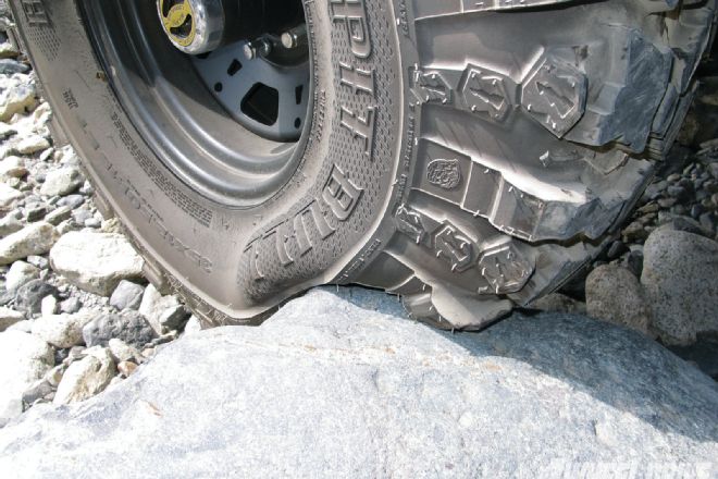 Tire Care – How to Maintain Your Tire and Perform Inspection