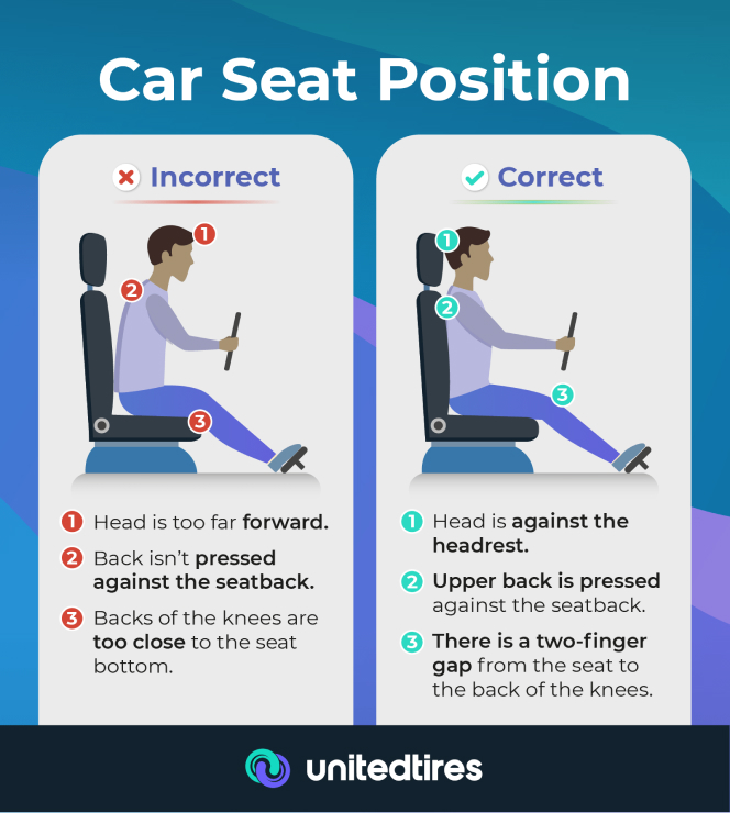 Driving Posture Tips and Stretches for a Long Trip - Tire Reviews, Buying  Guide & Interesting Facts 